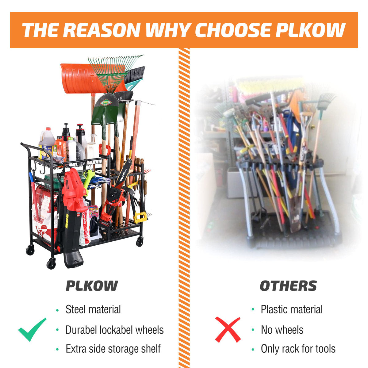 Garden Tool Storage Organizer